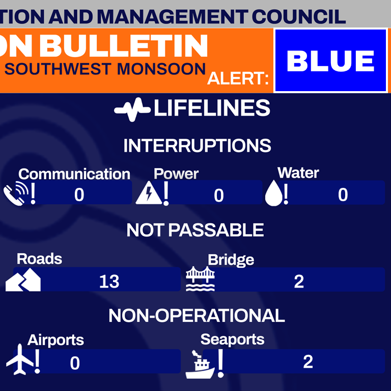 NDRRMC_OpCen's tweet image. DISASTER INFORMATION BULLETIN
COMBINED EFFECTS OF TC ENTENG (2024) AND SOUTHWEST MONSOON 
12 September 2024
Source: monitoring-dashboard.ndrrmc.gov.ph/assets/uploads…
#EntengPH #SouthWestMonsoon #habagat