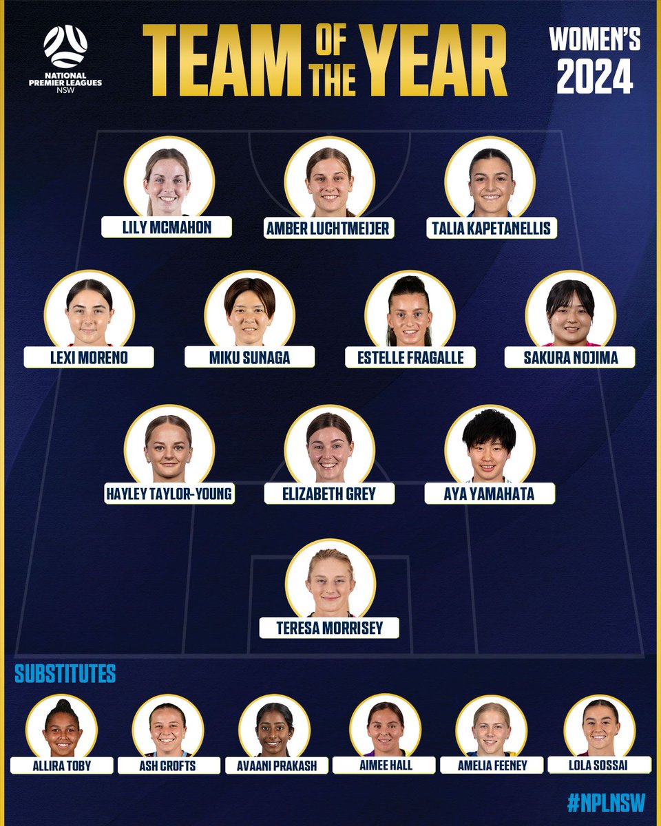 WOMEN'S TEAM OF THE YEAR

Congratulations to our Team of the Year for 2024, featuring players from <a href="/MacarthurRams/">Macarthur Rams FC</a>, <a href="/SydneyOlympicFC/">Sydney Olympic FC</a>, <a href="/mfcbulls/">Macarthur FC</a> Academy, <a href="/iStingrays/">Illawarra Stingrays</a>, <a href="/apialeichhardt/">APIA Leichhardt FC</a>, Gladesville Ravens, <a href="/sydneyunisfc/">Sydney Uni SFC</a>, <a href="/northerntigers_/">Northern Tigers Football Club</a> and <a href="/unswfc/">UNSW Football Club</a>!

#NPLNSW #NPLWNSW
