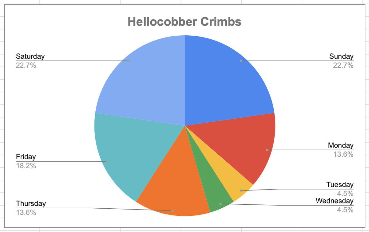 Kelsey Leick tweet media