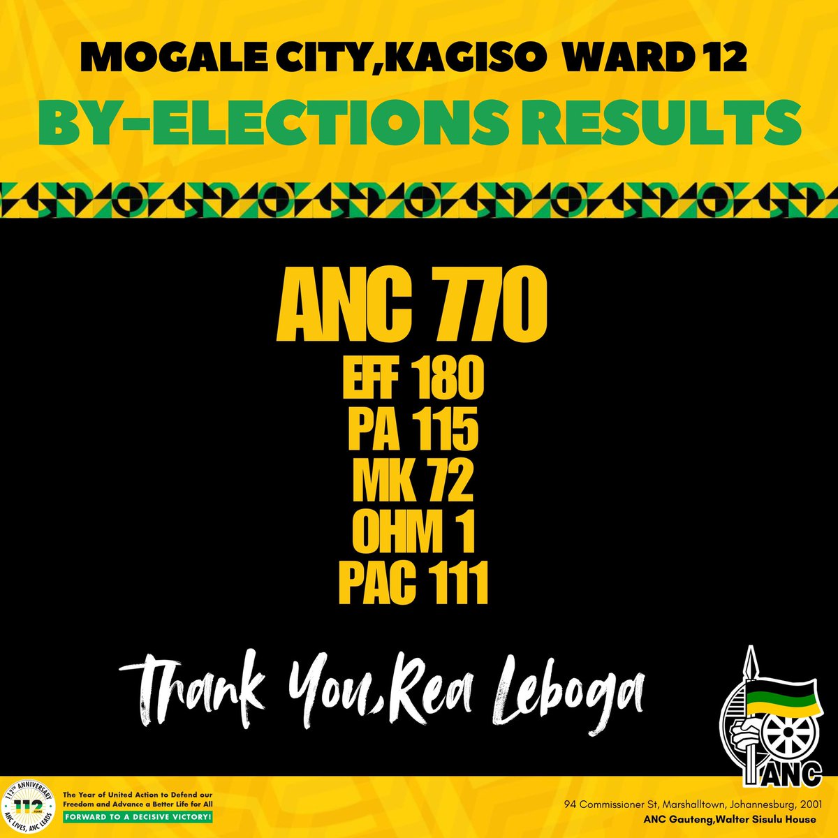 LebogangMaile1's tweet photo. ANC Wins Ward 21, Johannesburg and Ward 12, Mogale City

Congratulations to the comrades of Wards 21, Jhb and 12, Mogale City, for a decisive ANC victory! Indeed the ANC Lives, The ANC Leads 🖤💚💛 https://t.co/D8HVpy3tLF