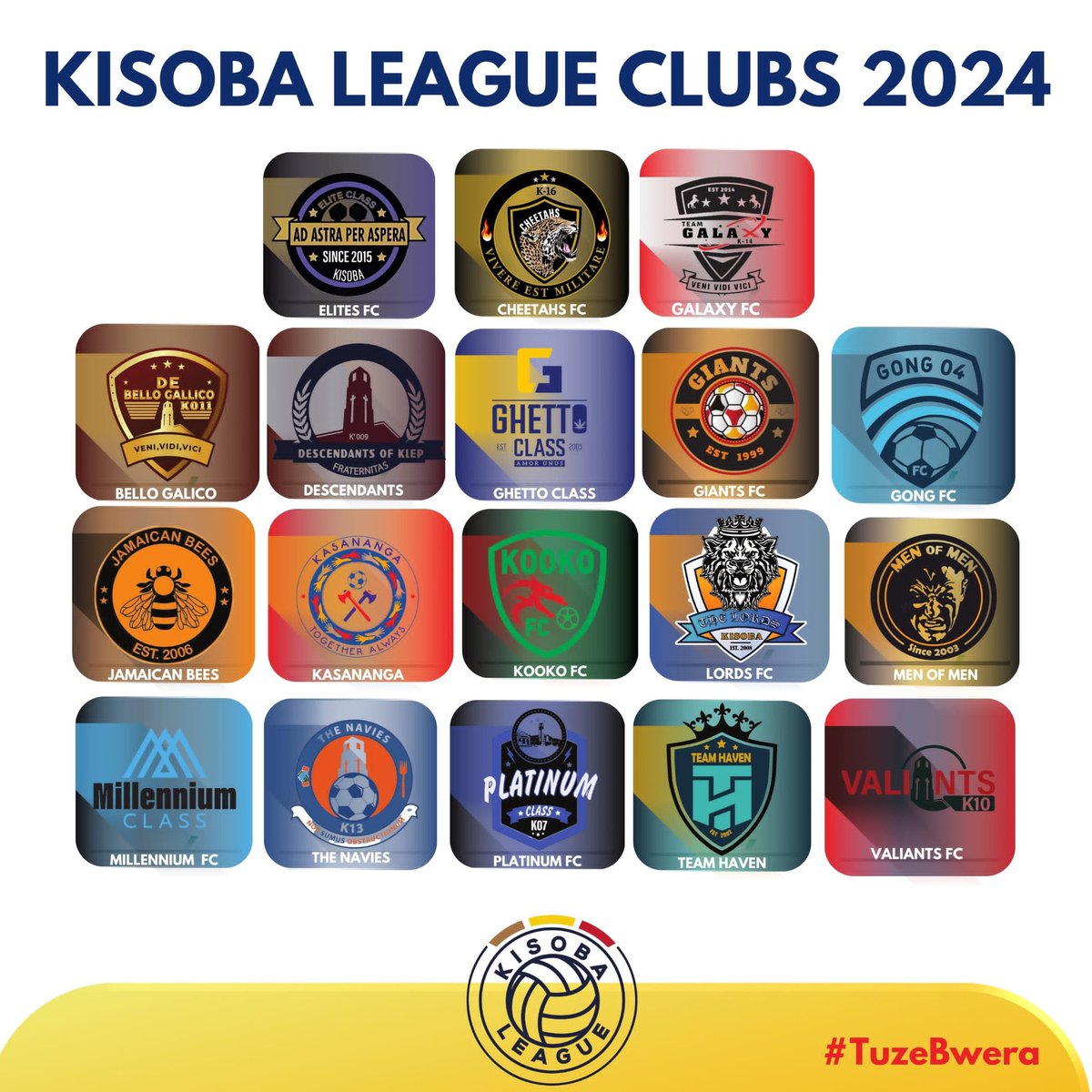 KitabiSeminary's tweet photo. All these teams still have a chance to lift the trophy on 21st September 2024 at the Kitabi Seminary Grounds.

Let's see who was built to be the best; Number one and nothing less. Let's stand up for the champion. https://t.co/tqbLPXEqvh