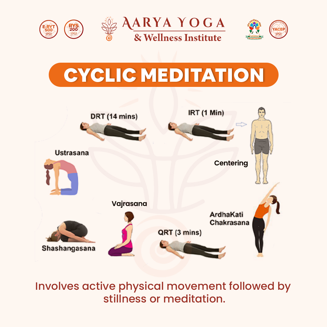 theaaryayoga's tweet photo. Join Any Yoga Sadhana From Anywhere

Book Your Slot Today
Phone: +91 7386257555
Website: https://t.co/2RKJPbL520
Email: contact.aaryayoga@gmail.com

#yogasadhana #kriyayoga #suryanamaskar #sudarshankriya #cyclicmeditation #soulfulexcursions #mindfulretreats #yogaforwellbeing https://t.co/ogLdZf23wd