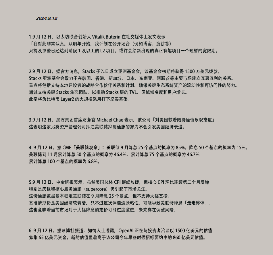 crypto_showhand's tweet photo. **2024.9.12** Crypto News 加密新闻
1.9月12日，以太坊联合创始人 Vitalik Buterin 在社交媒体上发文表示：我对此非常认真。从明年开始，我计划在公开场合(例如博客、演讲等)只提及那些已经达到阶段1及以上的L2项目，或许会给新出现的真正有趣项目一个短暂的宽限期。

2.9月12日，据官方消息，Stacks于昨日成立亚洲基金会，该基金会初期将获得1500 万美元拨款。Stacks 亚洲基金会致力干在韩国、香港、新加坡、日本、东南亚、阿联酋等主要市场建立互惠互利的关系,重点将包括支持本地建设者的战略合作伙伴关系和计划、确保关键生态系统资产的流动性和可访问性的努力。通过支持关键 Stacks 生态团队，以推动 Stacks 层的 TVL、区域知名度和用户增长。此举将为比特币 Layer2 的大规模采用打下坚实基础。

3.9 月12日，黑石集团首席财务官 Michael Chae 表示，该公司「对美国软着陆持谨慎乐观态度」这表明这家另类资产管理公司押注美联储抑制通胀的努力不会引发美国经济退。

4.9月12日，据 CME「美联储观察」:美联储9月降息 25 个基点的概率为 85%，降息 50 个基点的概率为 15%.美联储到 11 月累计降息 50 个基点的概率为 46.4%，累计降息 75 个基点的概率为 46.7%累计降息 100 个基点的概率为 6.8%。

5.9月12日，中金研报表示，虽然美国总体CPI继续放缓，但核心CP环比连续第二个月反弹特别是房租和核心服务通胀(supercore)仍引起了市场关注。这份通胀数据基本锁定美联储在9月降息 25 个基点，但不支持大幅宽松。基准情形仍是美国经济软着陆，只不过这次伴随通胀粘性，可能导致美联储降息「走走停停」。这也意味着当前市场对于大幅降息的定价可能过度激进，未来存在调整风险。

6.9月12日，据彭博社报道，知情人士透露，OpenAl正在与投资者洽谈以1500亿美元的估值筹集 65 亿美元资金。新的估值显著高于该公司今年早些时候招标要约中的860亿美元估值。