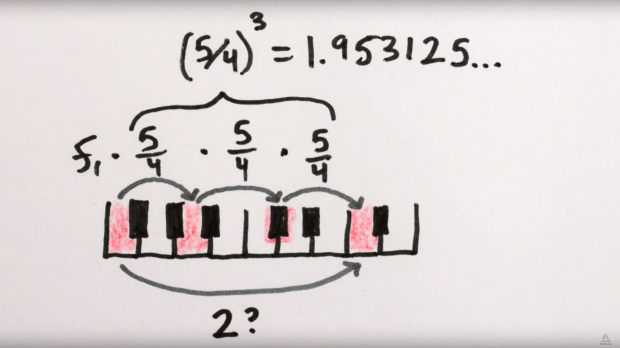 mindblastworks's tweet photo. Why You Can Never Tune a Piano https://t.co/ii0CKU6VeN https://t.co/9RyDk7ifKT