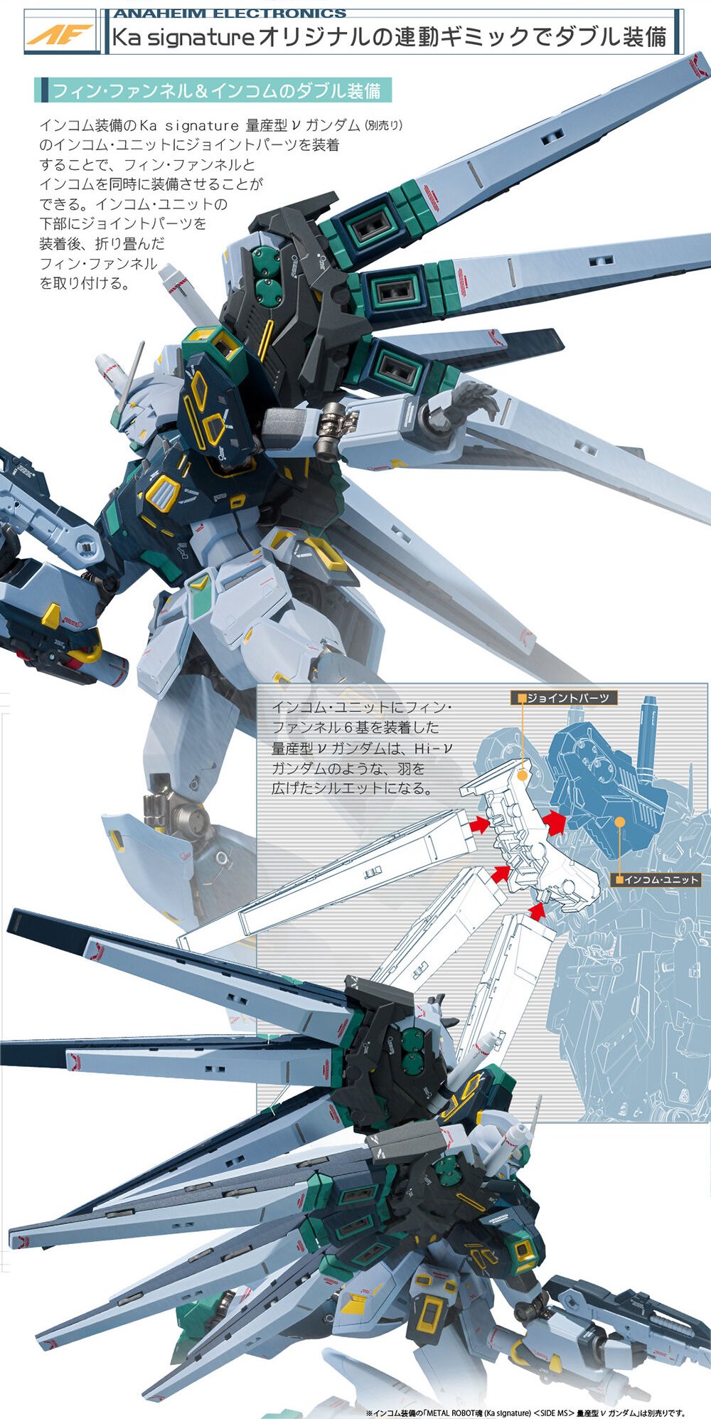 専用出品　ガンダム　ハガキ 新☆6ユニット「ZZガンダム（ハイパー・ギガ・カノン装備