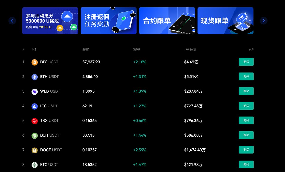未来FUTURE华语 tweet media