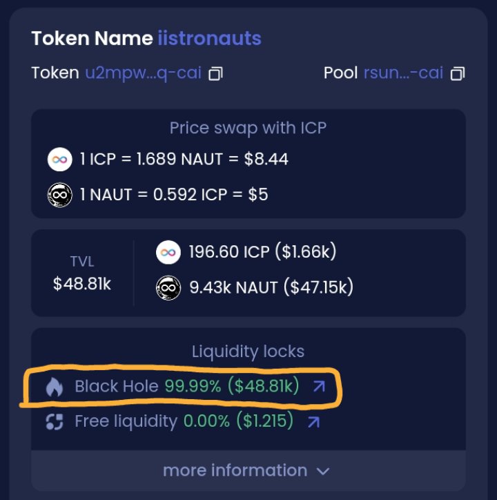 99.99% of $NAUT liquidity is now locked in a Black Hole address, securing $48.81k permanently. #ICP