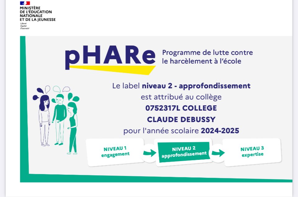 L’<a href="/Academie_Paris/">Académie de Paris</a> est particulièrement mobilisée ds la lutte contre le Harcèlement grâce à <a href="/cveltcheff/">Caroline Veltcheff</a> et au sein du clg une mobilisation de tous !