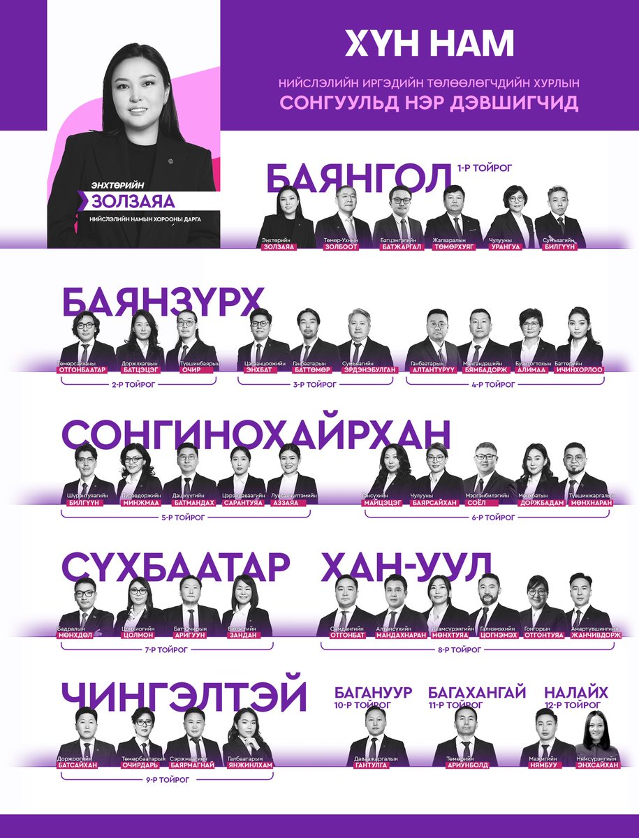 ХҮН нам Нийслэлийн сонгуульд Хотын хөгжлийн салбар салбарын ЭКСПЕРТҮҮД, АРХИТЕКТОРУУД, ХОТЫН ДИЗАЙН-ТӨЛӨВЛӨЛТийн мэргэжилтнүүдээс бүрдсэн багаа илгээж хотын өдөр тутмын амьдралыг таатай болгоход чиглэн ажиллана. 

Нийслэлийн ХҮН намын дарга Э.Золзаяа өөрийн туршлага, ирээдүйн