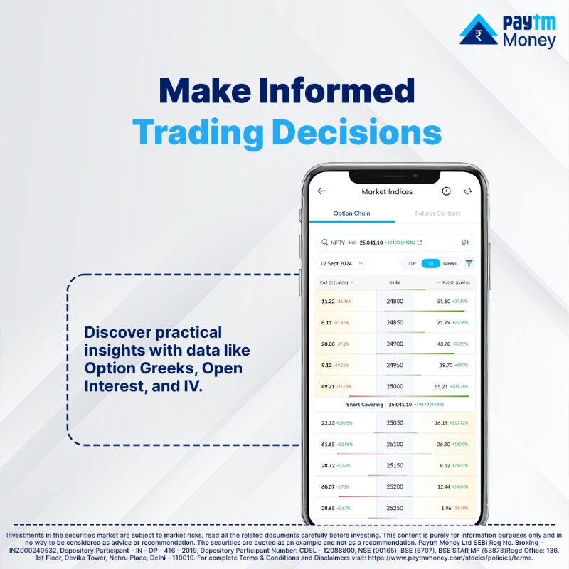 PaytmMoney's tweet photo. Why complicate your trades when you can simplify them with Option Chain? Access all available options, get key market data, and make faster, more informed decisions with Option Chain on Paytm Money.

#PaytmMoney #OptionChain #OptionContracts #MarketData