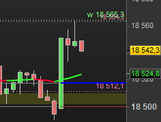jertrading's tweet image. dax tp +45 encaissé , on suit le plan , pas de magie , juste de la rigueur