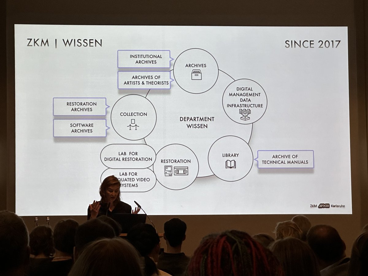 .<a href="/Rosen__/">Margit Rosen</a> (Head of the Wissen - Collection, archives and research department, ZKM) presents “Working Knowledge: Introduction to the Department “Wissen” #nttw8