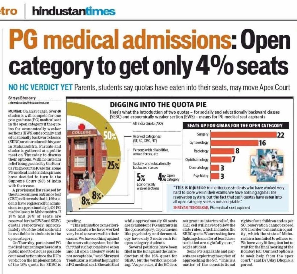 Chulbulpanda420's tweet image. Why the hell any reservation exist after doing MBBS??
No one can uplift you in life if Tag of doctor can’t.