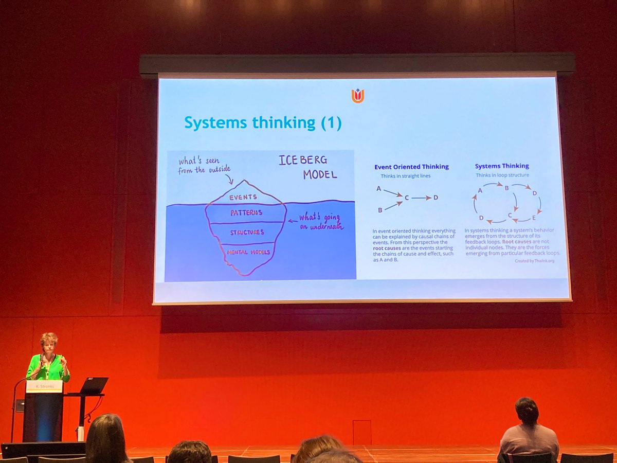 “Complex systemic problems demand system approaches” Karien Stronks  | Joint-conference @DGSMP_e_V <a href="/DGEpi_eV/">DG Epidemiologie</a> #DGMS <a href="/DGPH_DE/">DGPH</a> <a href="/gmdsEV/">GMDS e.V.</a>

📌Why do certain problems persist (systemic drivers) despite former efforts to tackle the problem?

#gesundheitgemeinsam2024 #publichealth #dresden