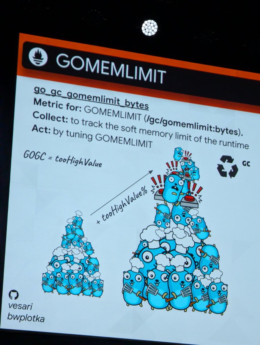 These gophers always crank me up. 🤣
#PromCon #golang