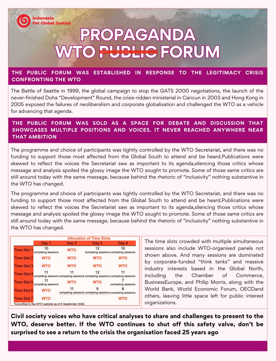 Public Forum sessions are dominated by WTO and corporate interests, leaving little room for critical voices from the Global South. The promise of inclusivity remains unfulfilled🚫

igj.or.id/2024/09/12/the… #WTOPublicForum