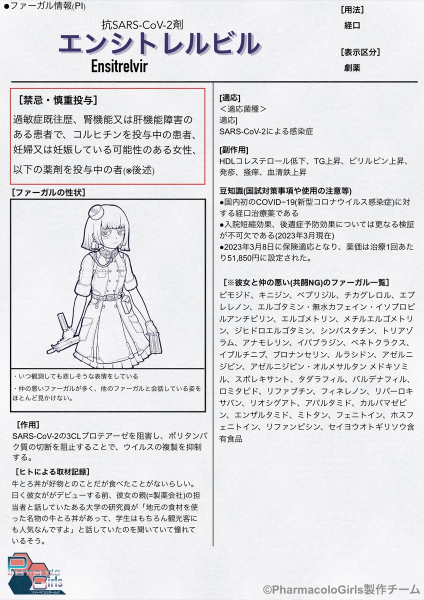 #知的レベルの高そうな画像を貼る
読んだらすごく薬について勉強した気になれるファーガル達の添付文書、略して『PI(Phargal information)』 