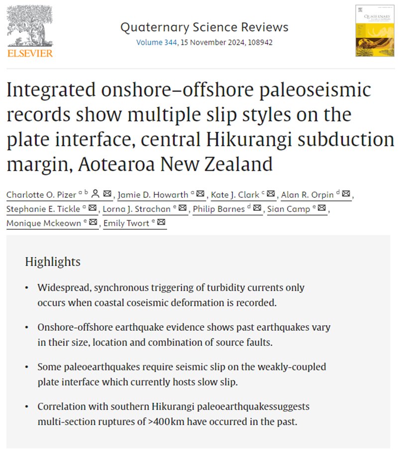 PaleoPizer tweet media