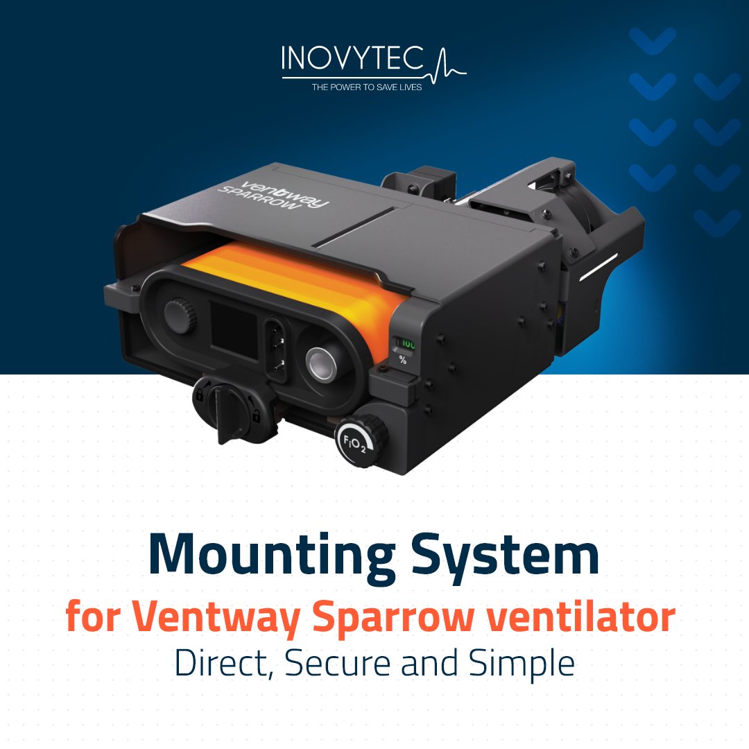 Inovytec Medical Solutions tweet media