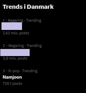 btsdanisharmy's tweet photo. 'Namjoon' is currently the #3 top trend in Denmark, as it should be on his birthday. ππ₯°π #BTSdk #RMdk
#30YearsOfJooniverse #OurVoiceOurShoulderRM #OurRightPlaceRM #LostInNamjoon #HangingTightForNamjoon #HappyNamJoonDay #HappyBirthdayRM #OurHeavenRM @bts_twt https://t.co/BlzhxdNLTV