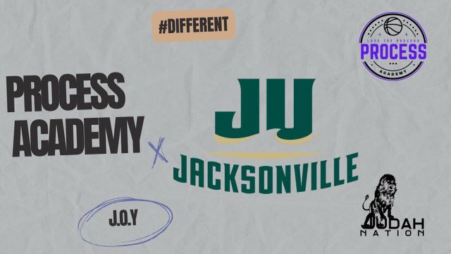 processbasketballacademy tweet media