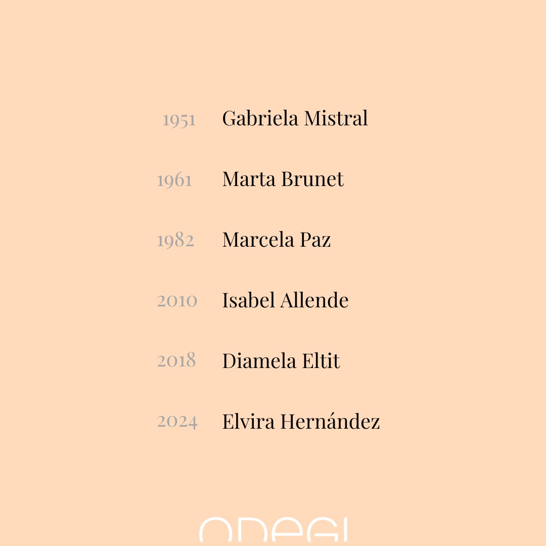 ODEGI Chile tweet media