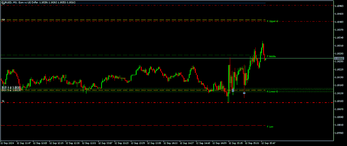 Quantum Trader tweet media