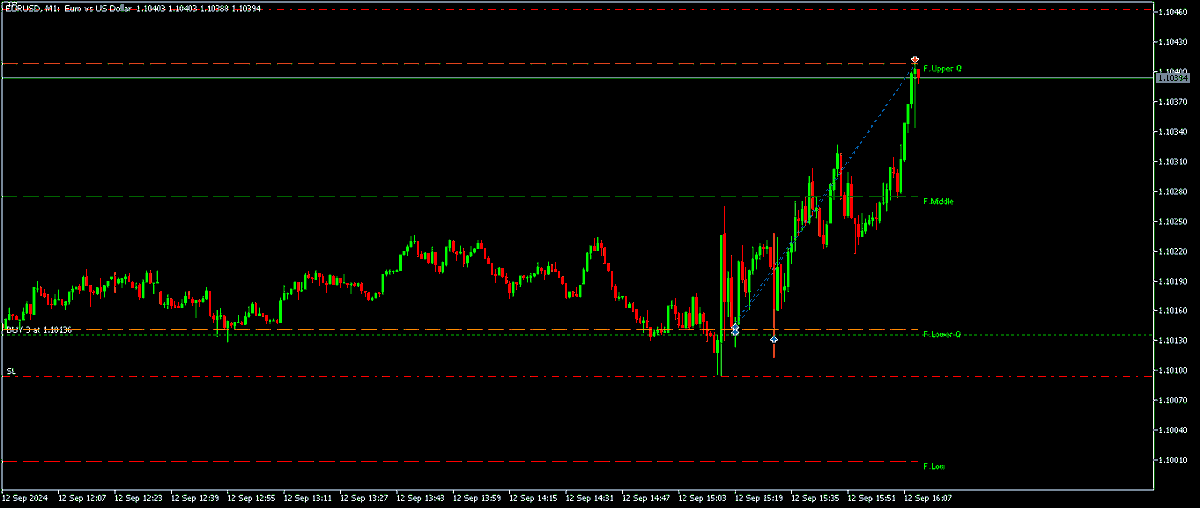 Quantum Trader tweet media