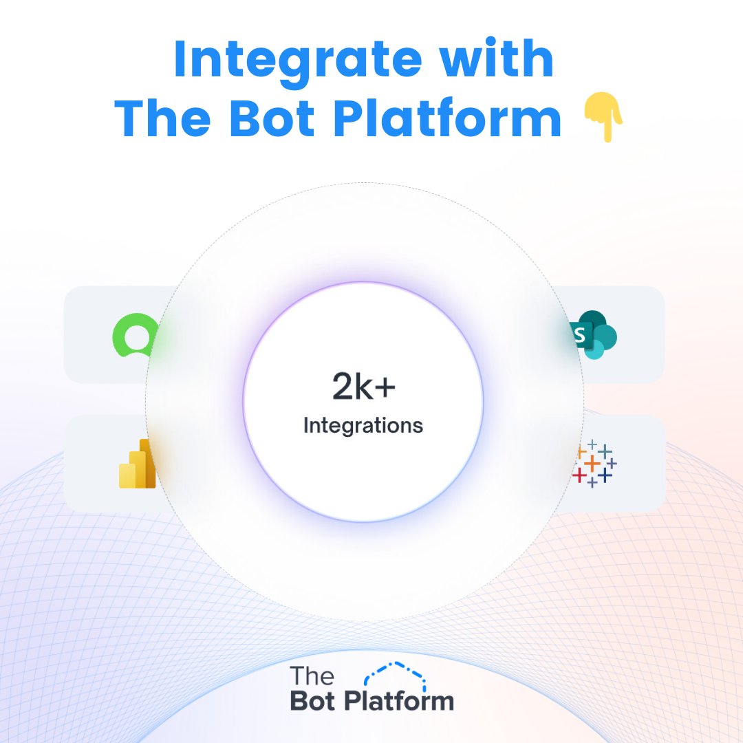 Did you know? 

The Bot Platform can easily integrate with all the tools you’re already using for work, including:

🤖 SAP
🤖 ServiceNow
🤖 Cornerstone
🤖 ChatGPT and more.

Learn more about The Bot Platform’s integrations here 👇

thebotplatform.com/integrations-a… 

#Integrations #APIs