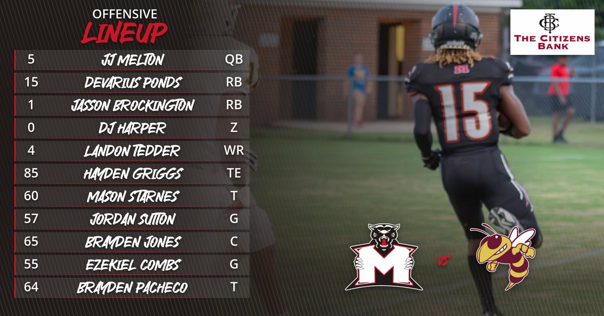 Game Day!!!!!

Go Panthers!