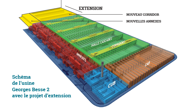 Guillaume Gau | Why the West tweet media