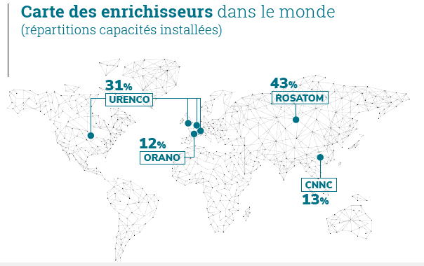 Guillaume Gau | Why the West tweet media