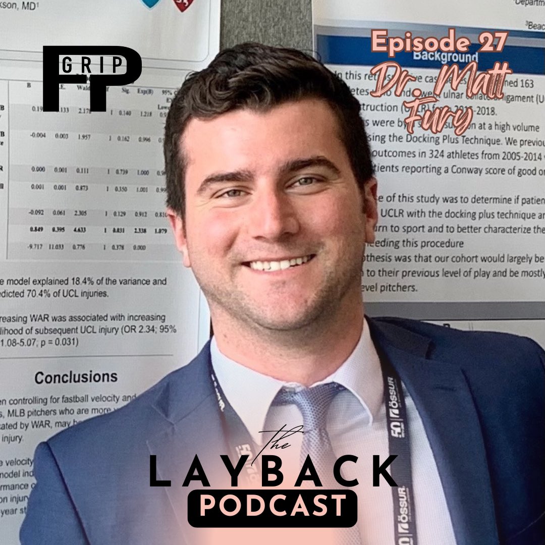 FlexPro Grip (@flexprogrip) on Twitter photo The Layback Podcast welcomes <a href="/MFury16/">Matt Fury, MD</a>. Dr. Matt Fury discusses the modernization of UCL injury treatments and important considerations for rehabilitation plans.
podcasts.apple.com/us/podcast/theā¦
open.spotify.com/episode/3NW37Yā¦
youtu.be/haHnJ4FOLZw?si⦠The Layback Podcast welcomes <a href="/MFury16/">Matt Fury, MD</a>. Dr. Matt Fury discusses the modernization of UCL injury treatments and important considerations for rehabilitation plans.
podcasts.apple.com/us/podcast/theā¦
open.spotify.com/episode/3NW37Yā¦
youtu.be/haHnJ4FOLZw?siā¦