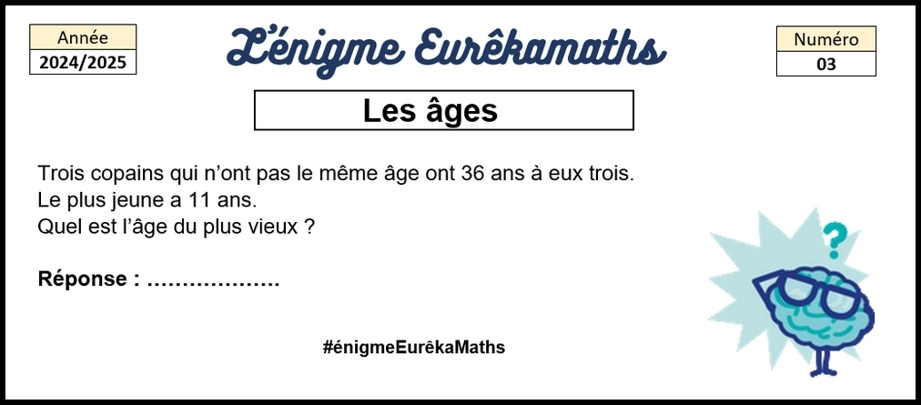 Chaque lundi, l'#énigme #EurêkaMaths revient pour les élèves de #CM et de #6e.
Aujourd'hui, l'#énigme n°03 : les âges.
Avec <a href="/DefiEurekaMaths/">EurêkaMaths</a>, on s'entraide et on réussit.
Ensemble, on est plus forts.
<a href="/mathsenvie/">M@ths en-vie</a> <a href="/classeTICE/">Christophe GILGER</a>
<a href="/Apmep_Nat/">APMEP Nationale</a> <a href="/eduscol_prim/">éduscol Primàbord</a>
<a href="/LesMathsEnScene/">LES MATHS En SCENE #LMES</a> <a href="/Mlfpedagogie/">Pédagogie Mlfmonde</a>