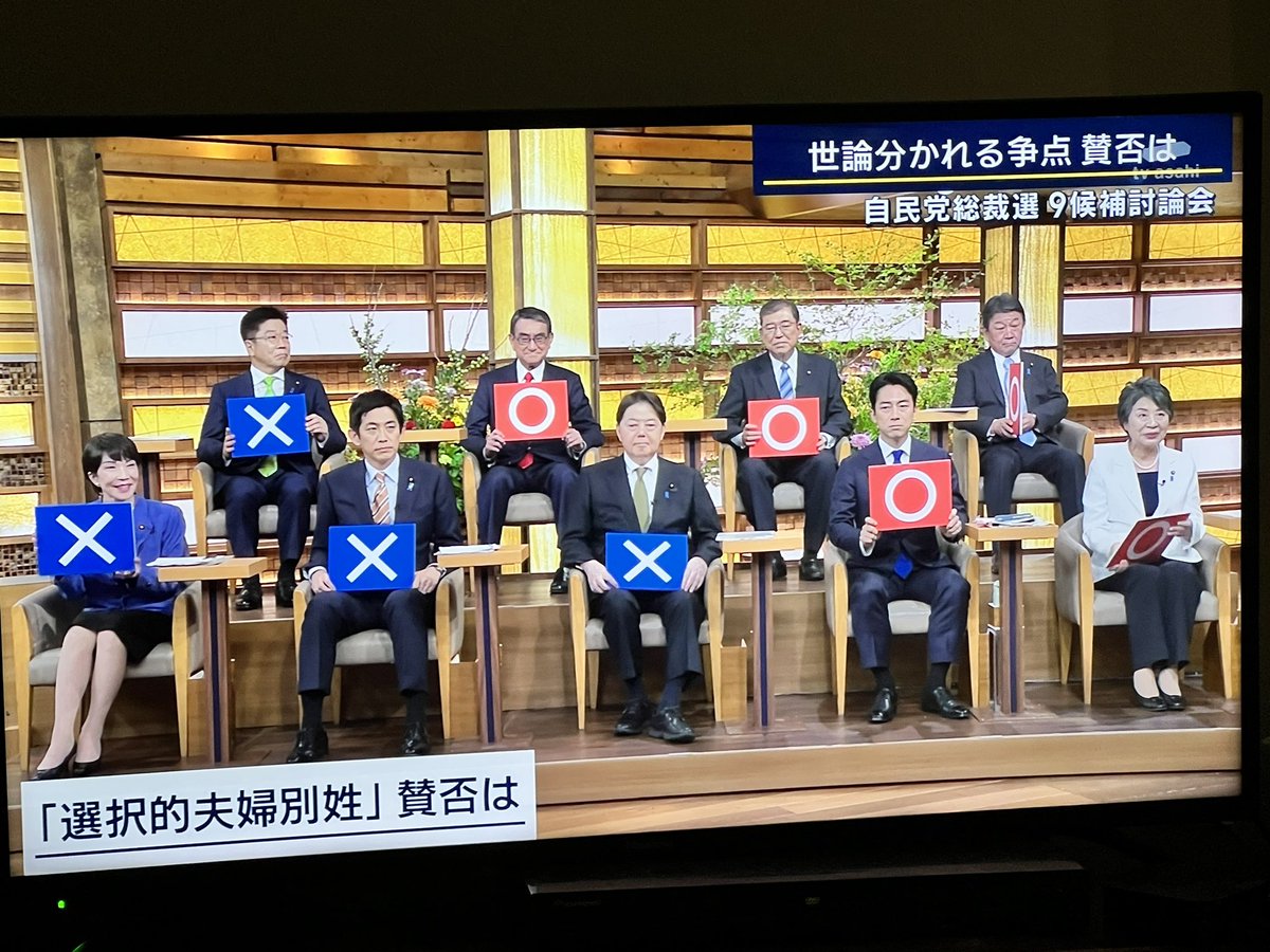 Candidates holding signs up now to show whether they are in favor of married couples having separate names. To me, it clearly shows the division between conservatives and moderates.