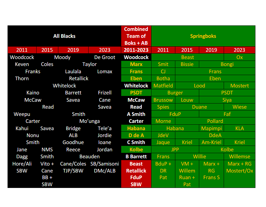 Harry Jones tweet media