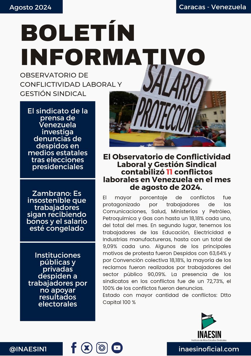 El Observatorio de Conflictividad Laboral y Gestión Sindical de <a href="/Inaesin1/">INAESIN</a> contabilizó 11 conflictos laborales en Venezuela en el mes de #agosto de 2024 #ProtestarEsUnDerecho #Trabajadores 👇📷Dale Clic a este enlace para descargar el boletín 📷 👉 inaesinoficial.com/sitio/public/i…