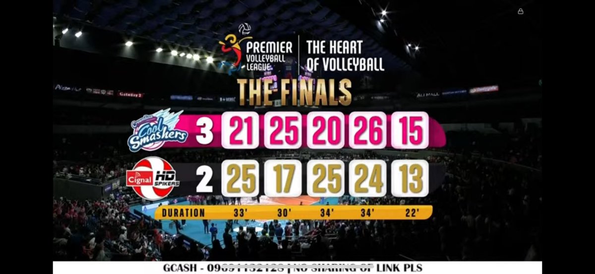 jlposts11's tweet image. CONGRATULATIONS ONCE AGAIN 🎉 #PVLInvitationalConference