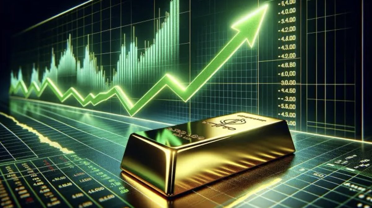 Gold hits ALL TIME HIGH!...
Gold rises to new record highs after the release of US “factory gate” price inflation. 

Gold today broke out of its established range and posts new all-time-highs of €2,300/Oz on Thursday after the release of US inflation data in the form of “factory