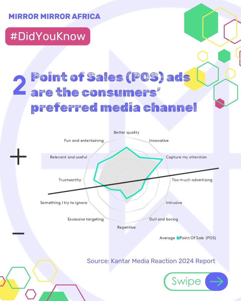 MirrorInsights's tweet photo. https://t.co/8eHHYpIhYA