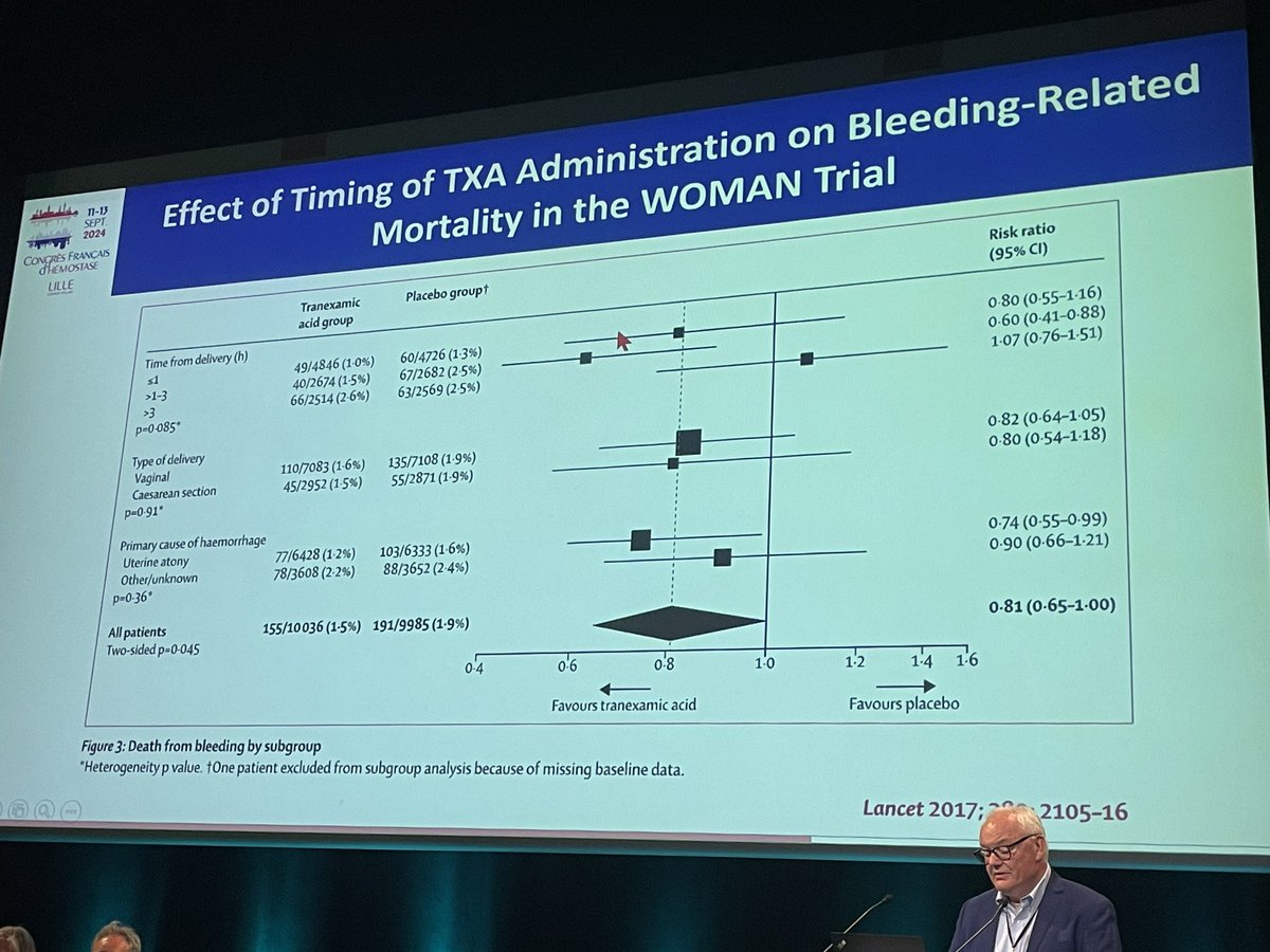 Congrès de la SFTH (@sfth_2025) on Twitter photo Incredible plenary session by Professor Nigel Key on TXA for the annual conference #CFH2024 of the French Society on Thrombosis and Hemostasis <a href="/SFTHemostase/">SFTH</a> #hemostasis. Moderation by Professors <a href="/HermansCedric/">Cedric Hermans, MD, FRCP (Lon, Edin), PhD</a> & <a href="/sophie_susen/">sophie susen</a> Incredible plenary session by Professor Nigel Key on TXA for the annual conference #CFH2024 of the French Society on Thrombosis and Hemostasis <a href="/SFTHemostase/">SFTH</a> #hemostasis. Moderation by Professors <a href="/HermansCedric/">Cedric Hermans, MD, FRCP (Lon, Edin), PhD</a> & <a href="/sophie_susen/">sophie susen</a>