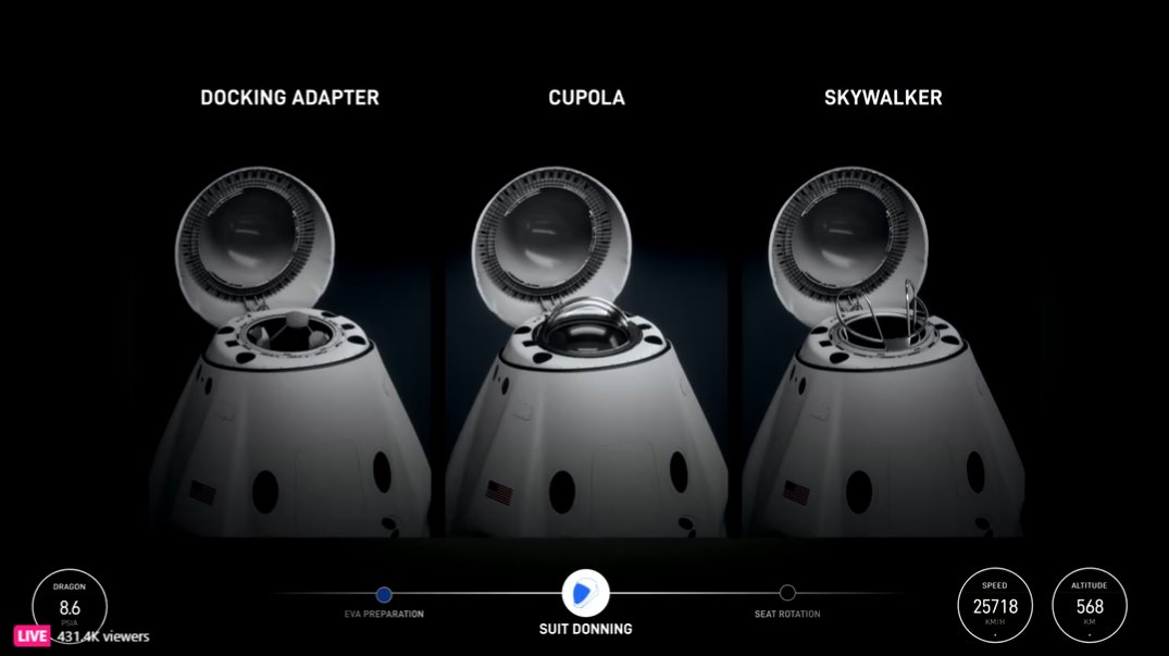 AstronautiCAST's tweet photo. I tre utilizzi fatti finora del portello della crew-Dragon: con l'adattatore per attraccare alla ISS, con la Cupola per godersi il paesaggio (Inspiration4) e con la scala Skywalker per uscire in EVA (Polaris Dawn). https://t.co/rzJGLPNgGS