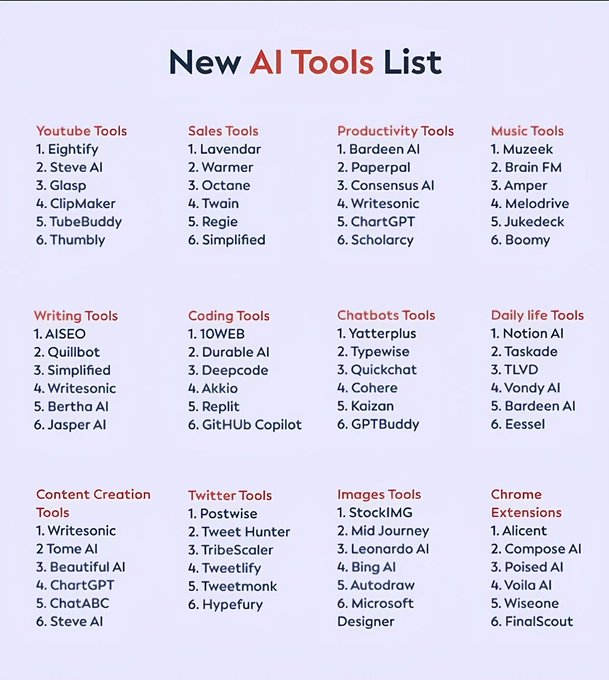 Filipe | IA tweet media