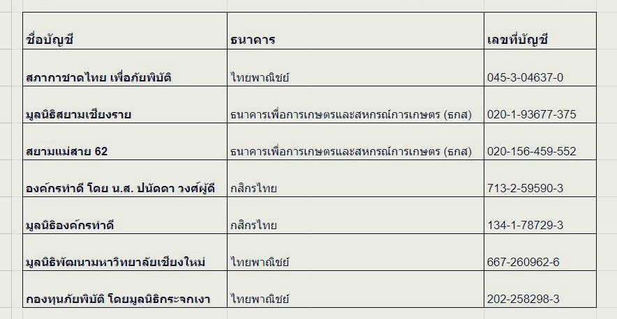 ODear / PrinceLeia tweet media