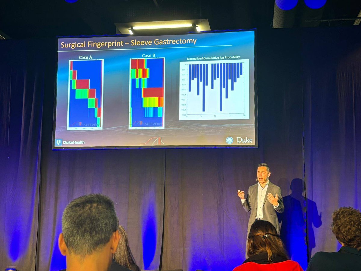 "Future steps is to go beyond innovators and early adopters" 
Ozanan Meireles, Vice Chairman of Innovation, Department of Surgery, Duke University School of Medicine; Director, Surgical Artificial Intelligence and Innovation Laboratory (SAIIL)

#IH24 #SaveLivesWithAI