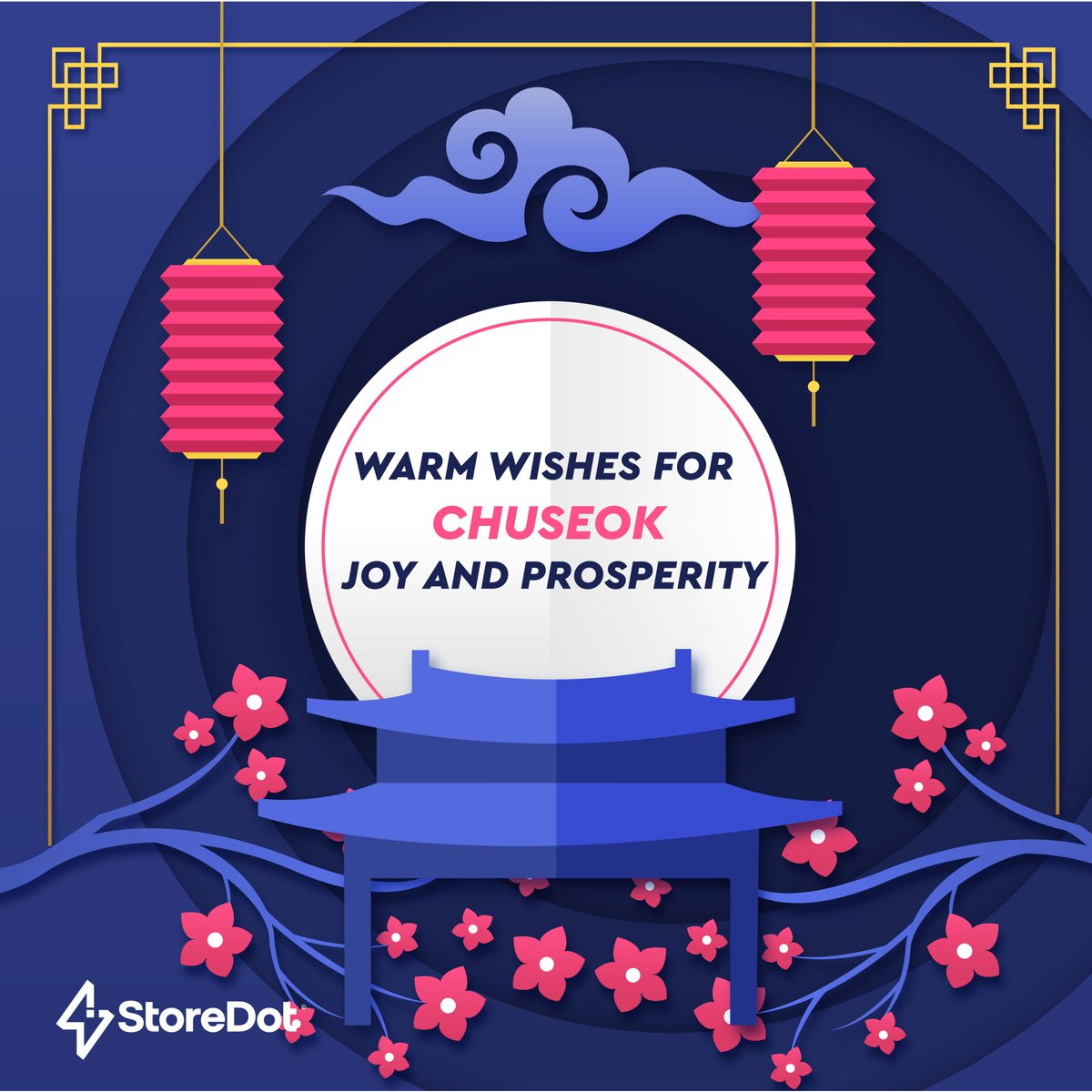 StoreDot Ltd. tweet media