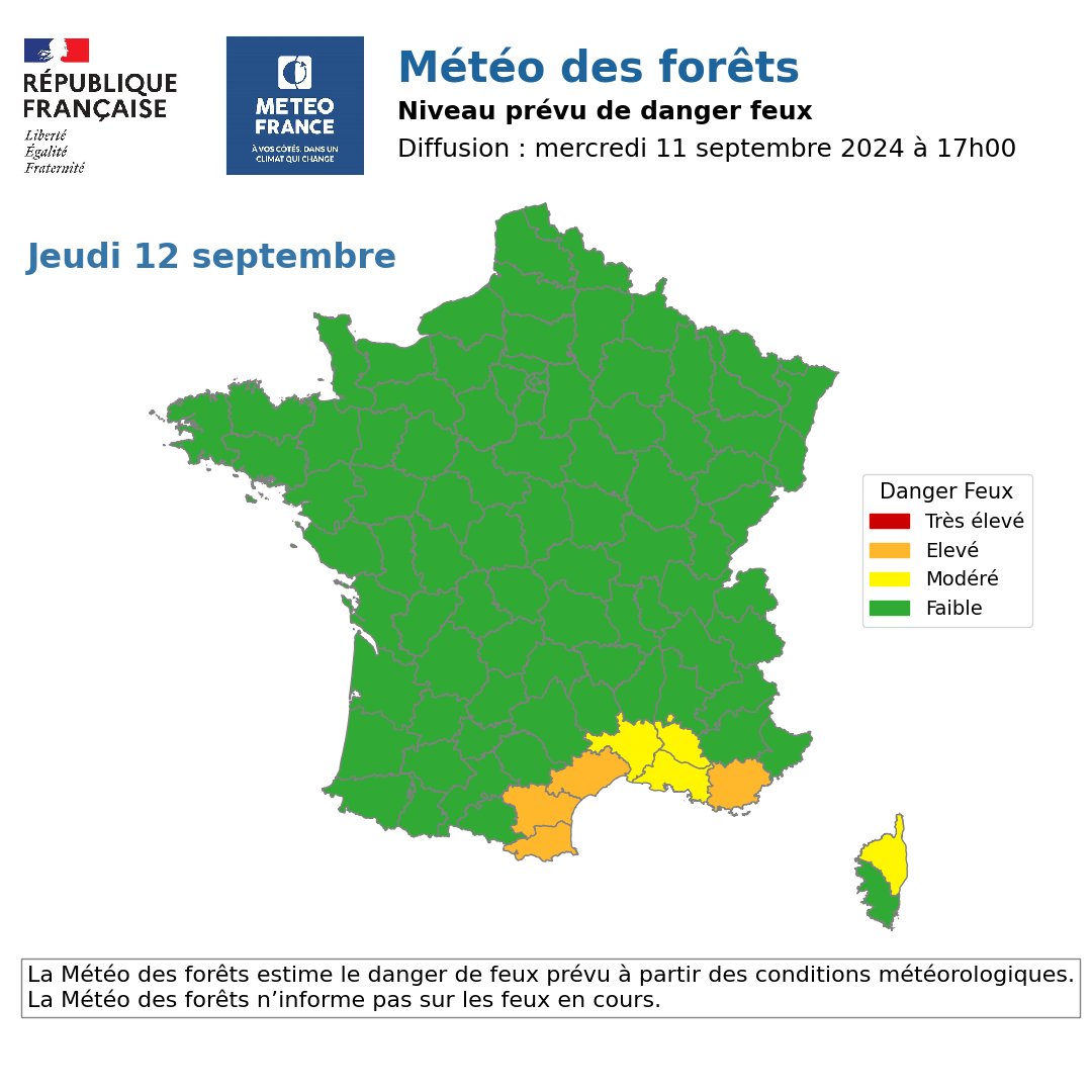 meteofrance's tweet photo. #Vent fort attendu cet après-midi sur Bouches-du-Rhône, Var et Corse avec des pointes proches de 100km/h, notamment vers Marseille, davantage sur le nord de la Corse exposé. 

Ce vent augmente le risque de #FeuxdeForêt. 
#MeteoDesForets 4 départements sont en niveau élevé⬇️ https://t.co/POg8szXLZy