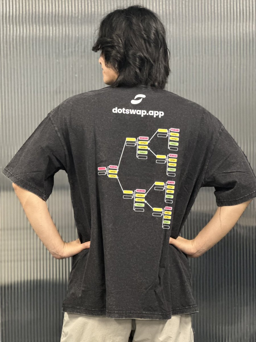 This is Chinese efficiency and working power. 

See you in #TOKEN2049 at Singapore.