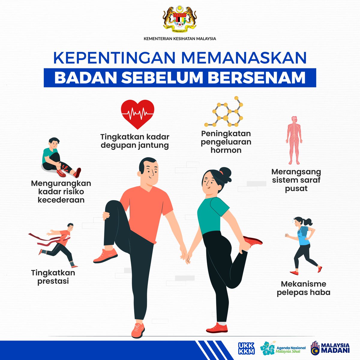 KKMPutrajaya's tweet photo. 'Warming Up' atau memanaskan badan adalah satu aktiviti di mana kita menyediakan diri sebelum melakukan aktiviti fizikal atau senaman.

Memanaskan badan akan menjadikan tubuh badan lebih bersedia agar aktiviti yang dilakukan dapat dijalankan dengan lebih berkesan.

Sempena Bulan Malaysia Sihat Sejahtera (BMSS), marilah kita amalkan budaya hidup aktif agar kekal sihat dan bertenaga dalam melakukan aktiviti harian.

𝙅𝙤𝙢 𝙠𝙚𝙠𝙖𝙡 𝙖𝙠𝙩𝙞𝙛, 𝙠𝙚𝙠𝙖𝙡 𝙨𝙞𝙝𝙖𝙩‼️

#KKMSihat #KKMPrihatin #MalaysiaMADANI