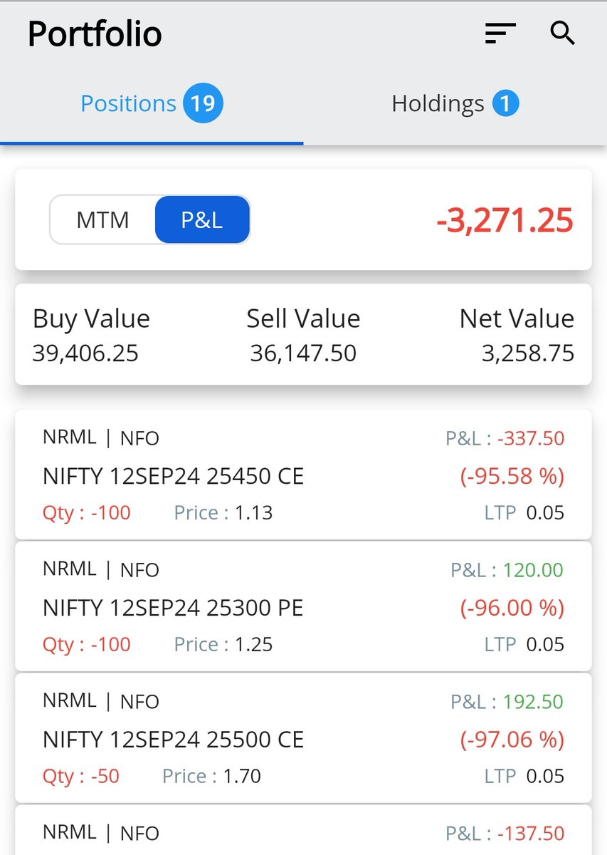 kalaikovan27's tweet photo. Lost -0.59%❤️.. 3 tough days in a row.. let's see what the upcoming days has to offer https://t.co/ThgI5g1Hxl